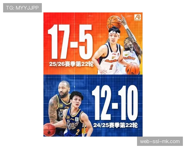 【2026年4月CBA联赛·赛中·战报半场战报：广东全队命中10记三分，暂时领先新疆