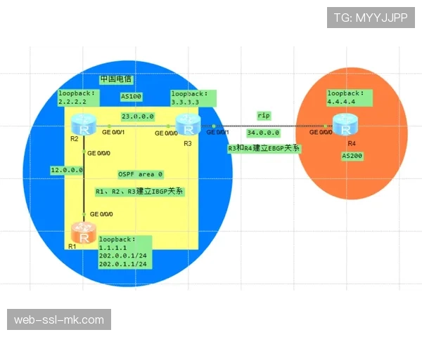 德甲与流媒体平台签署试验性协议,下赛季将直播二队赛事 德甲与流媒体平台签署试验性协议,下赛季将直播二队赛事